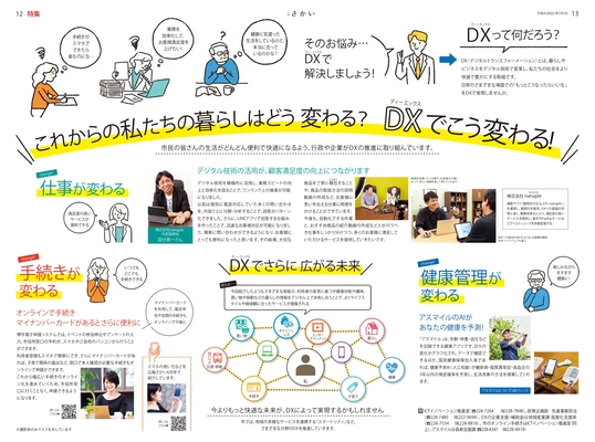 2022年7月号4ページ5ページ　これからの私たちの暮らしはどう変わる？　DXでこう変わる！