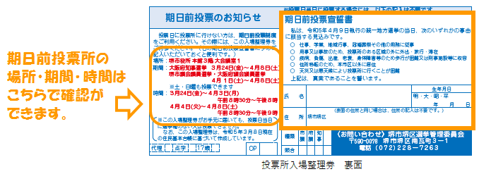 期日前投票所の場所・期間・時間は投票所入場整理券の裏面で確認することが出来ますので、あらかじめ確認をお願いいたします。