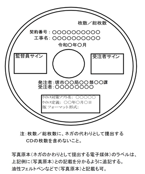 電子媒体ラベル