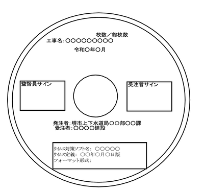 cd
