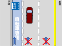 自転車専用道走行イメージ