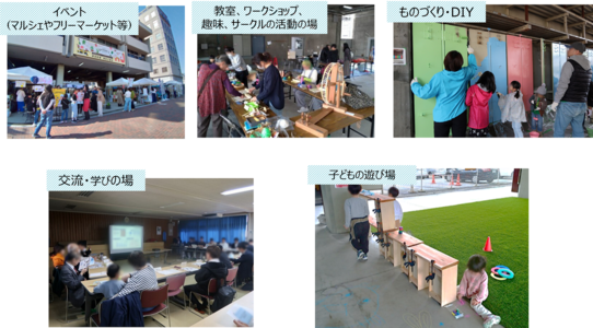 イベント、教室、ワークショップ、趣味やサークルの活動の場、ものづくり、DIY、交流や学びの場、子どもの遊び場