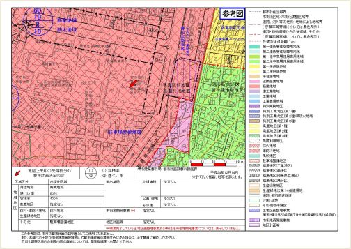 参考図の画像