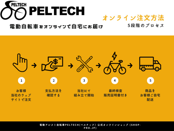 PELTECH2