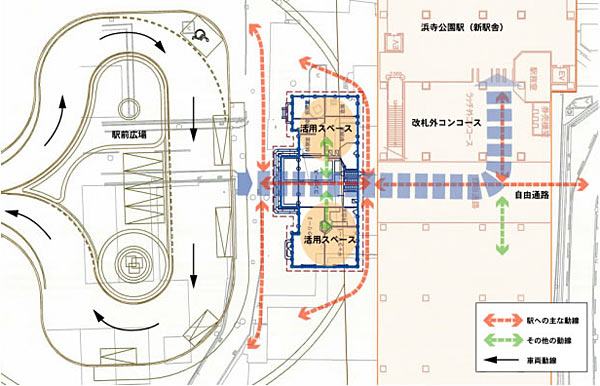 浜寺公園駅駅舎の配置と動線のイメージ図