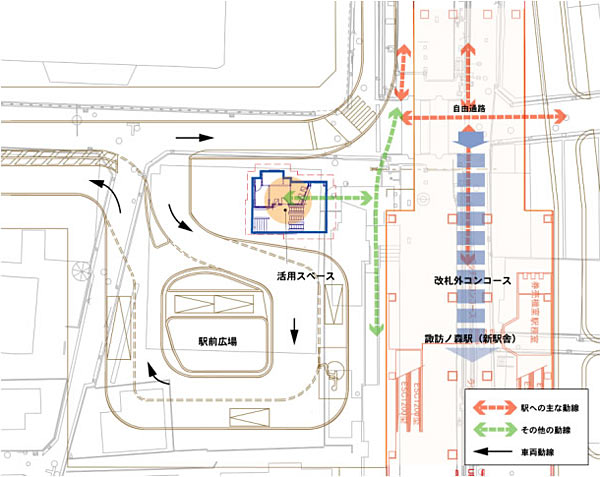 諏訪ノ森駅駅舎の配置と動線のイメージ図