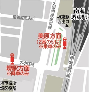 堺東駅前バス停位置
