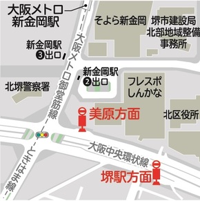 しもつ池バス停位置