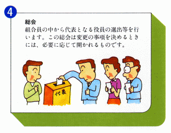 4.総会　組合員の中から代表となる役員の選出等を行います。この総会は変更の事項を決めるときには、必要に応じて開かれるものです。