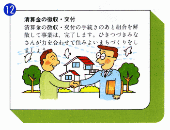 12.精算金の徴収・交付　清算金の徴収・交付の手続きのあと組合を解散して事業は、完了します。ひきつづきみなさんが力を合わせて住みよいまちづくりをしましょう。