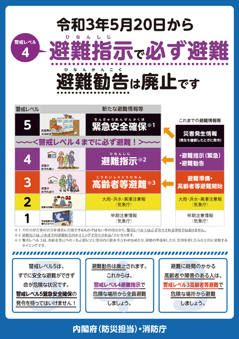 避難指示で必ず避難!避難勧告は廃止です