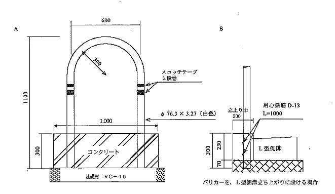 図11-1 バリカー