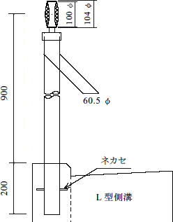 図11-2 反射板(デリネーター)