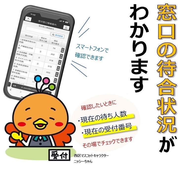 窓口待合状況の画像