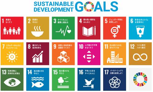 SDGsロゴ、アイコン、カラーホイール