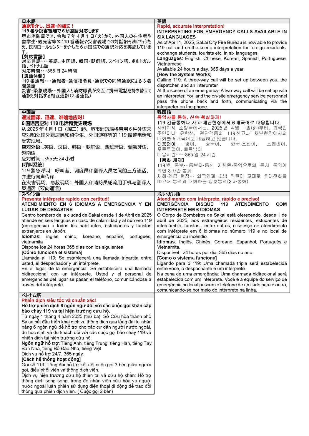 各国言語（かっこくげんご）